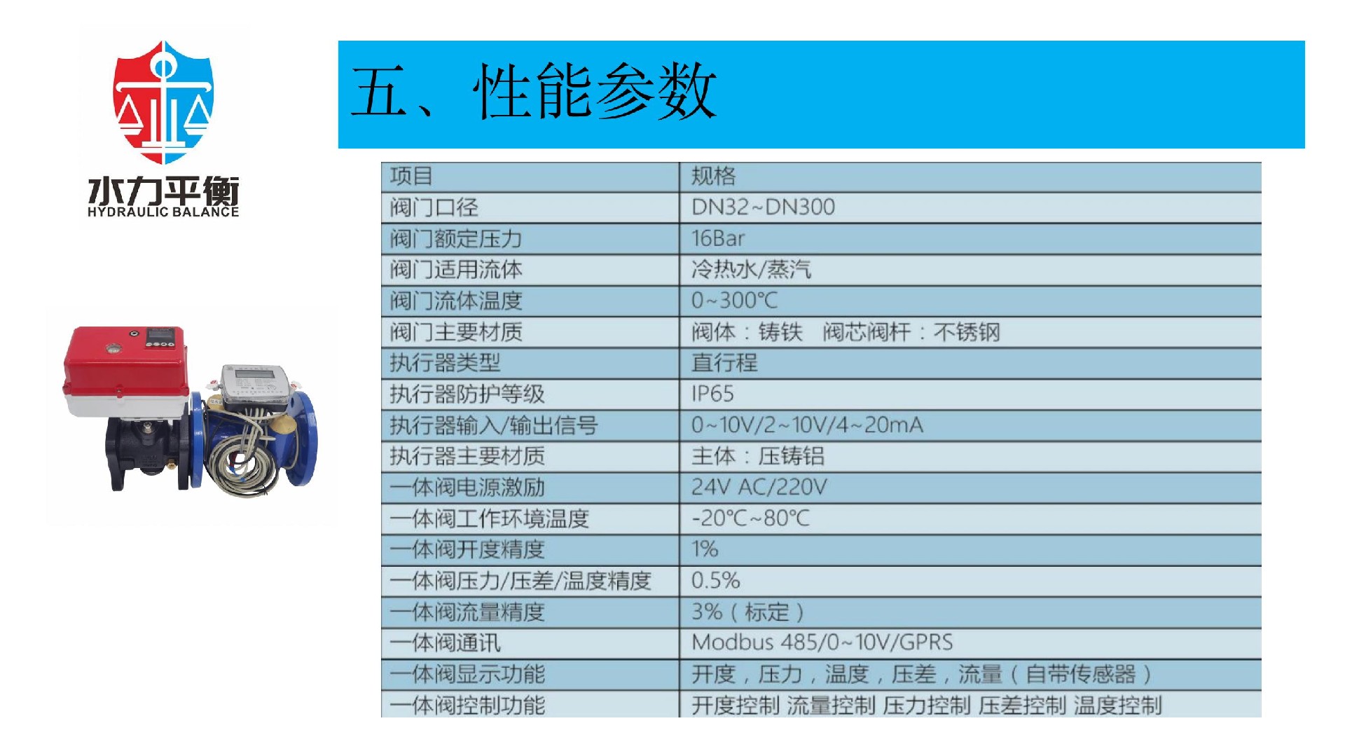 EVA2000C電子式智慧能量閥門