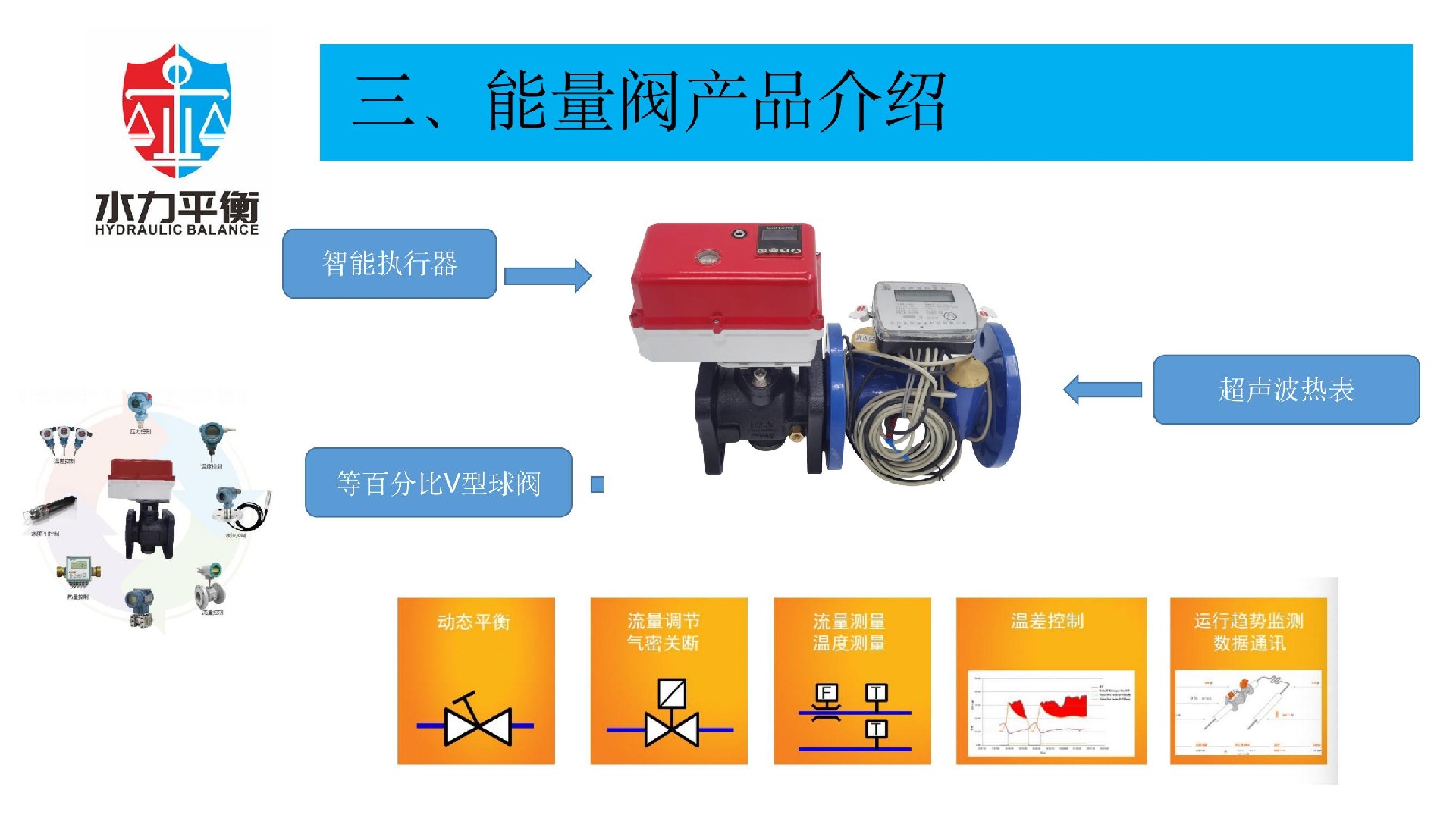 EVA2000C電子式智慧能量閥門